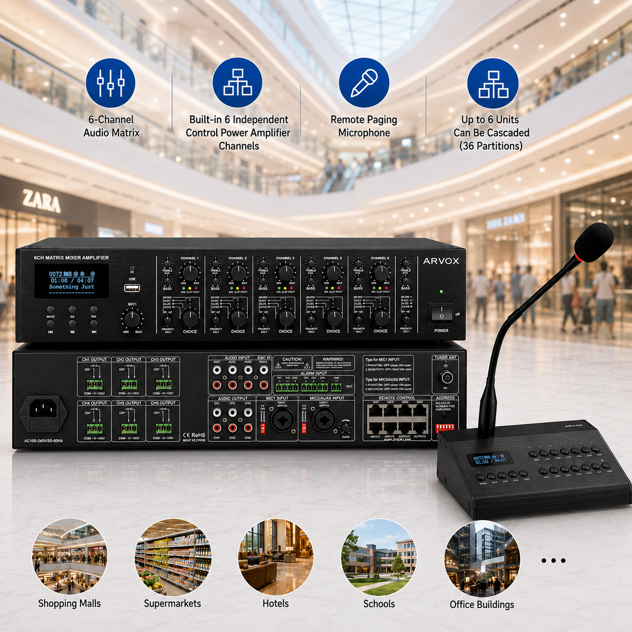 Power Mixer Amplifier 6CH main image 6