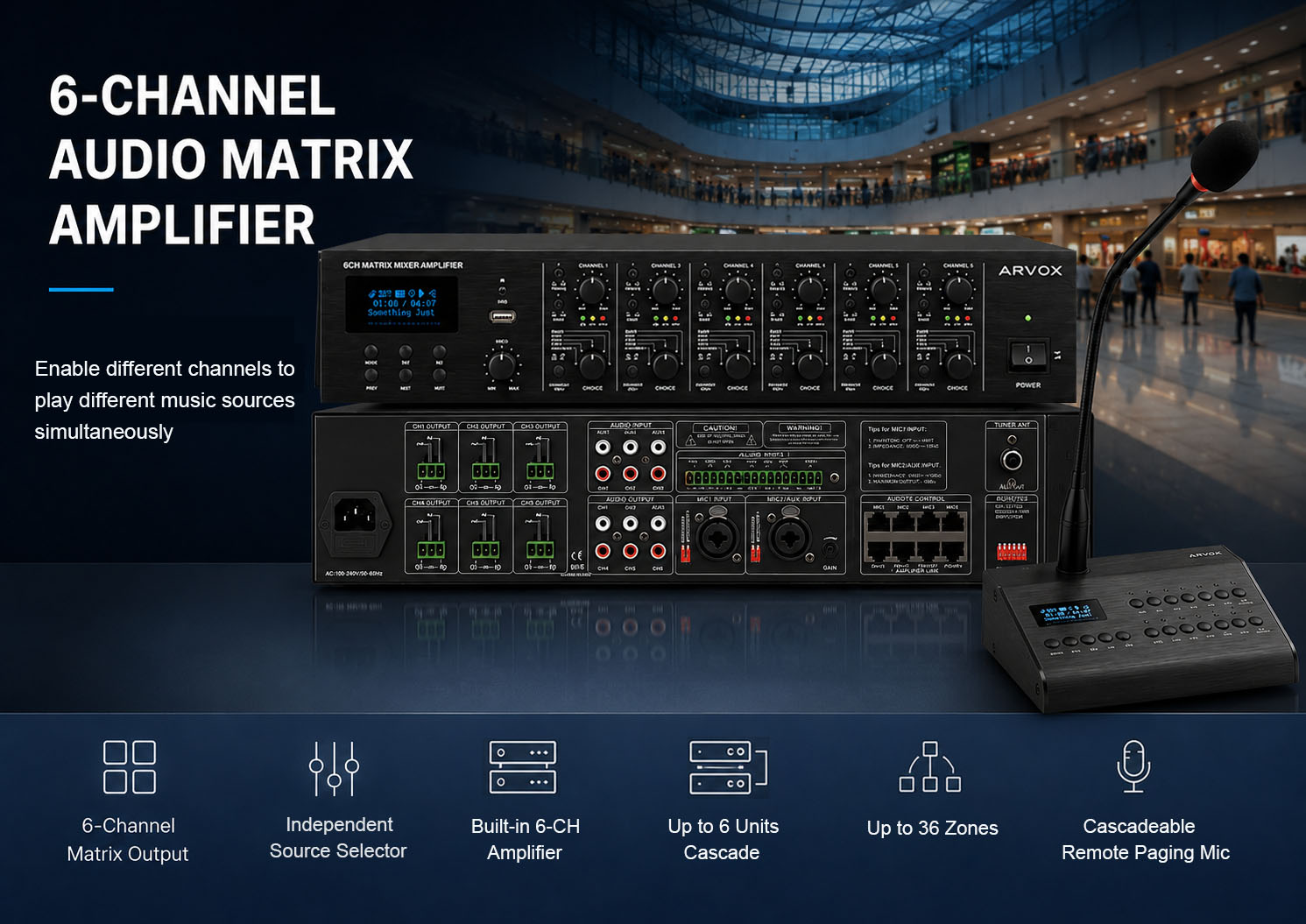 MTX-6120 product overview