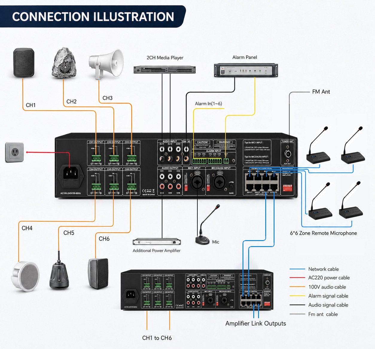 MTX-6120 system wiring diagram