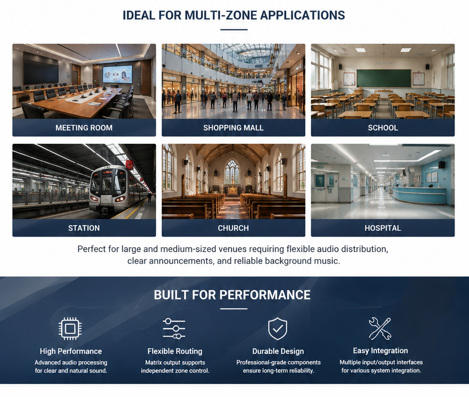 MTX-6120 application scenes