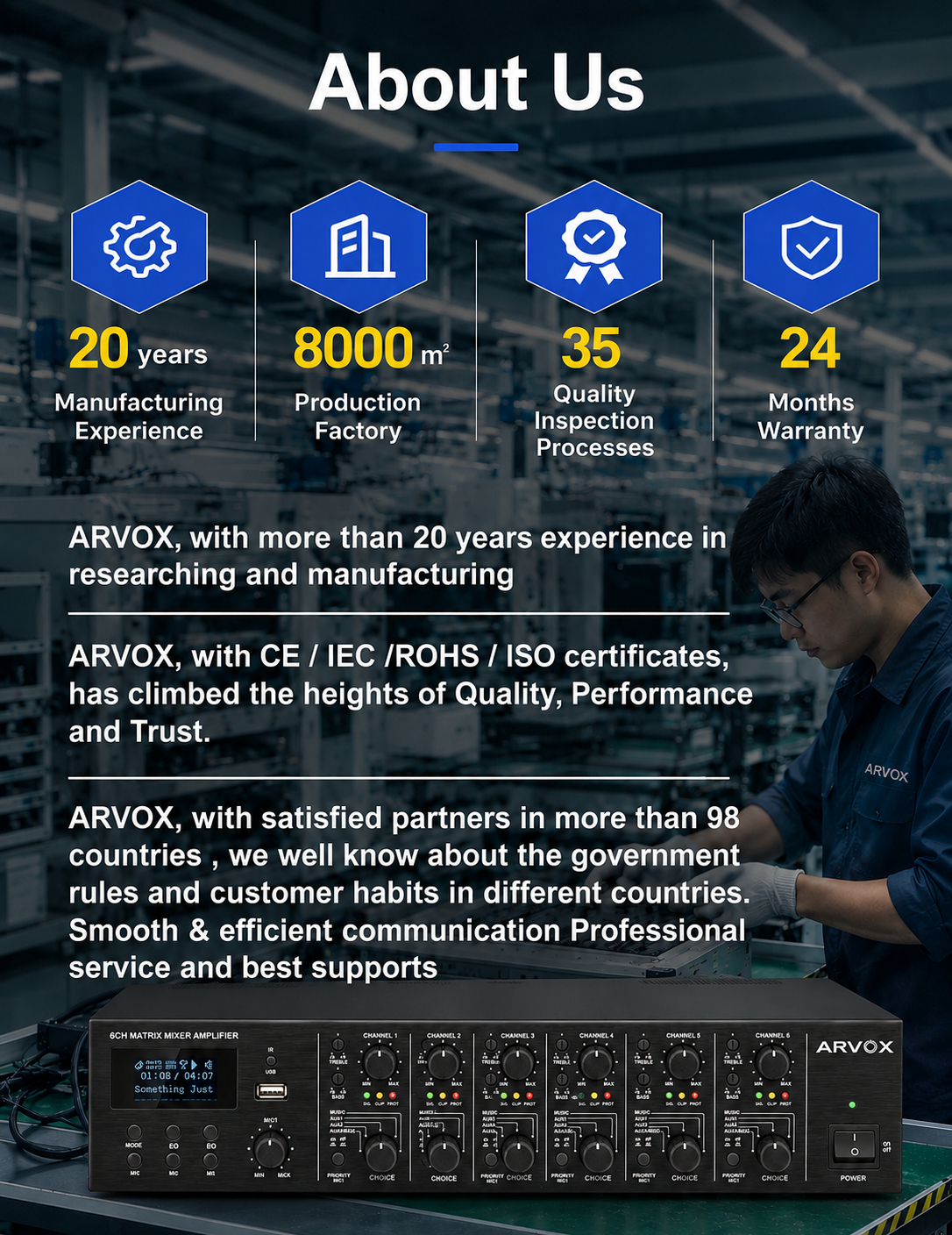 ARVOX company information