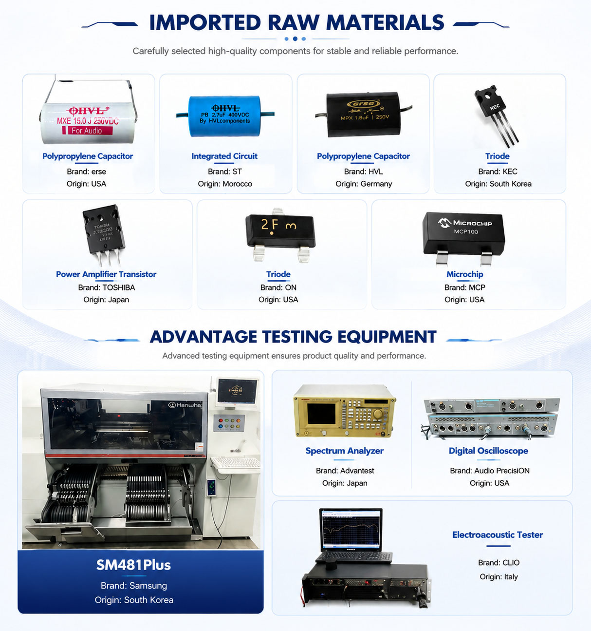 MTX-6120 raw materials