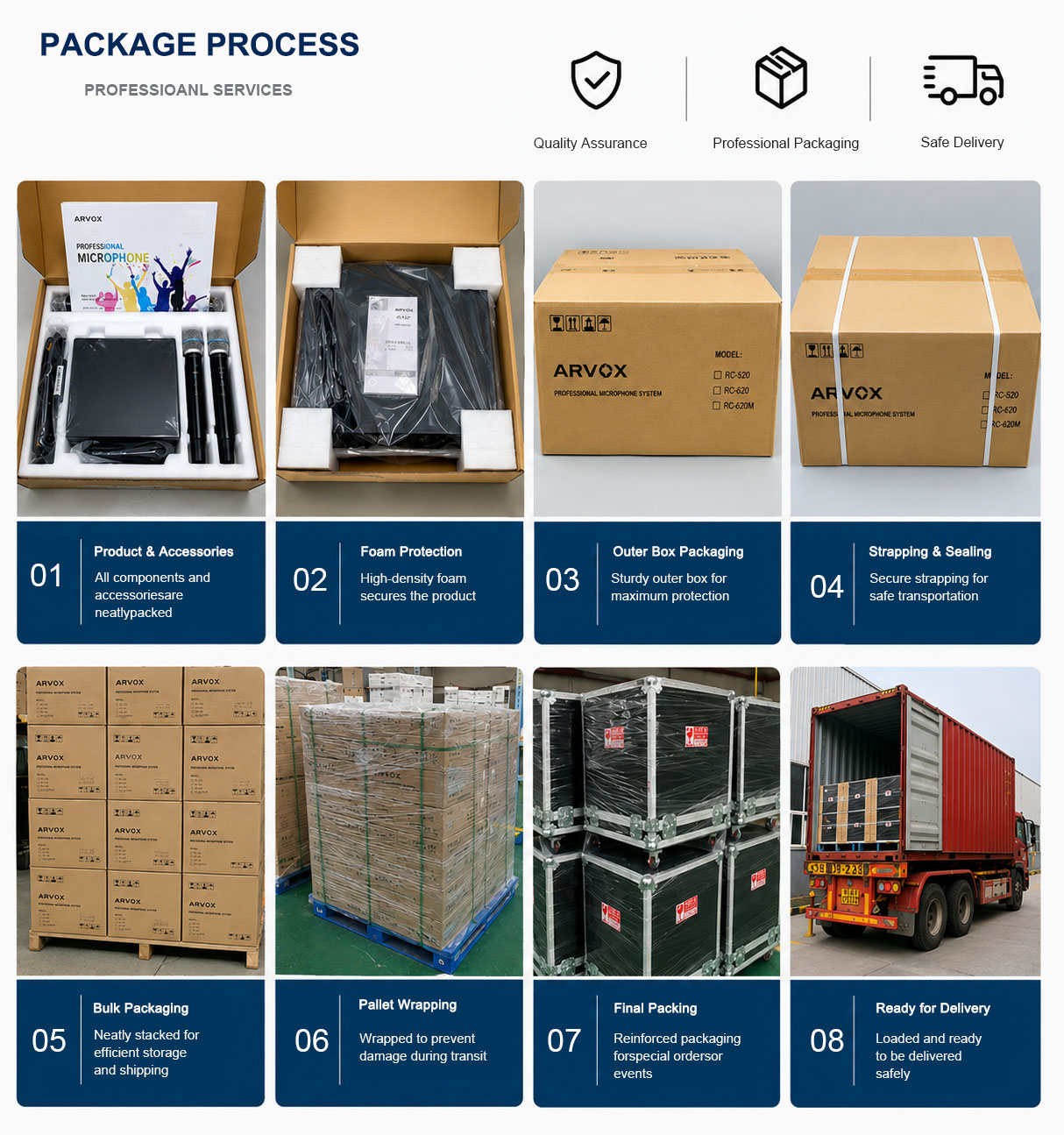MTX-6120 product packing